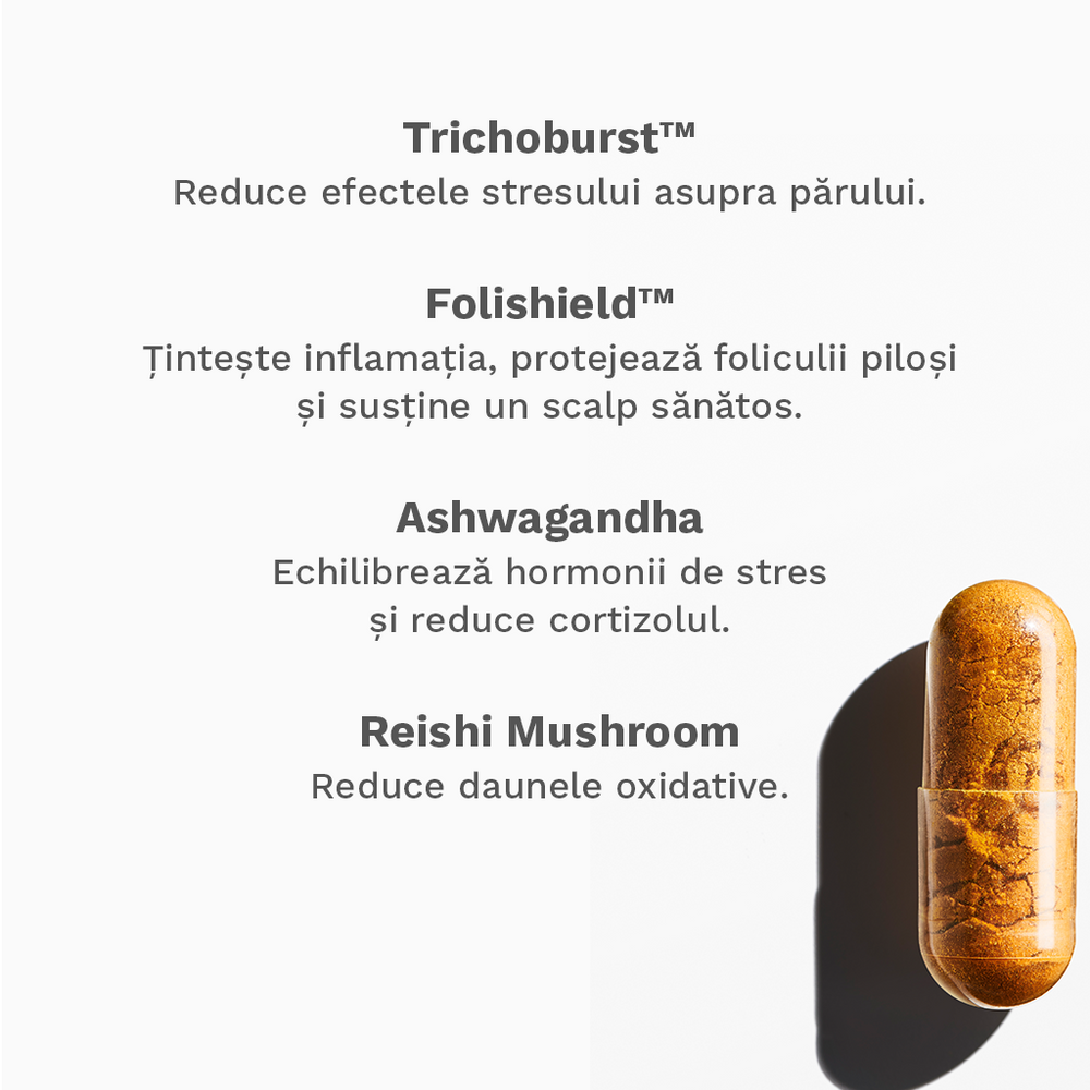 Formulă Advanced+ pentru păr