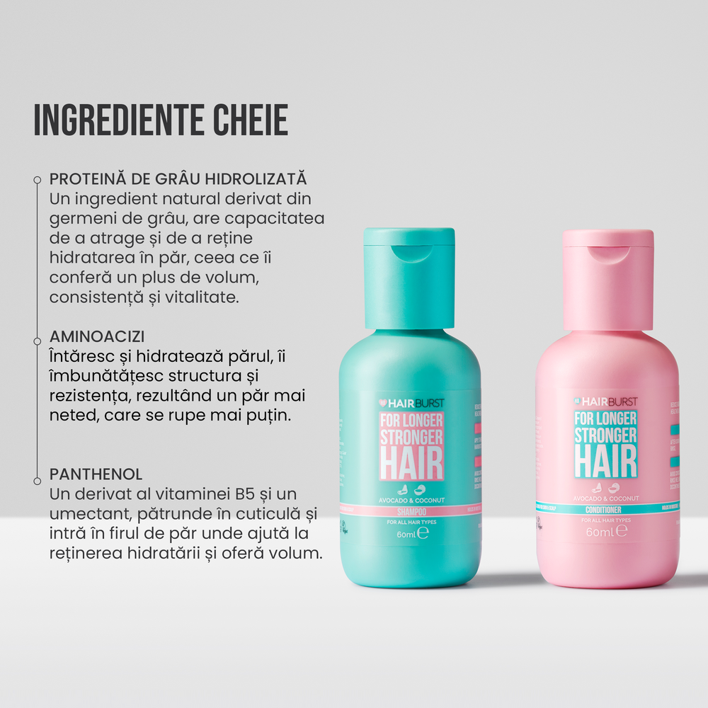 Set format din mini-șampon și mini-balsam pentru creștere și întărire
